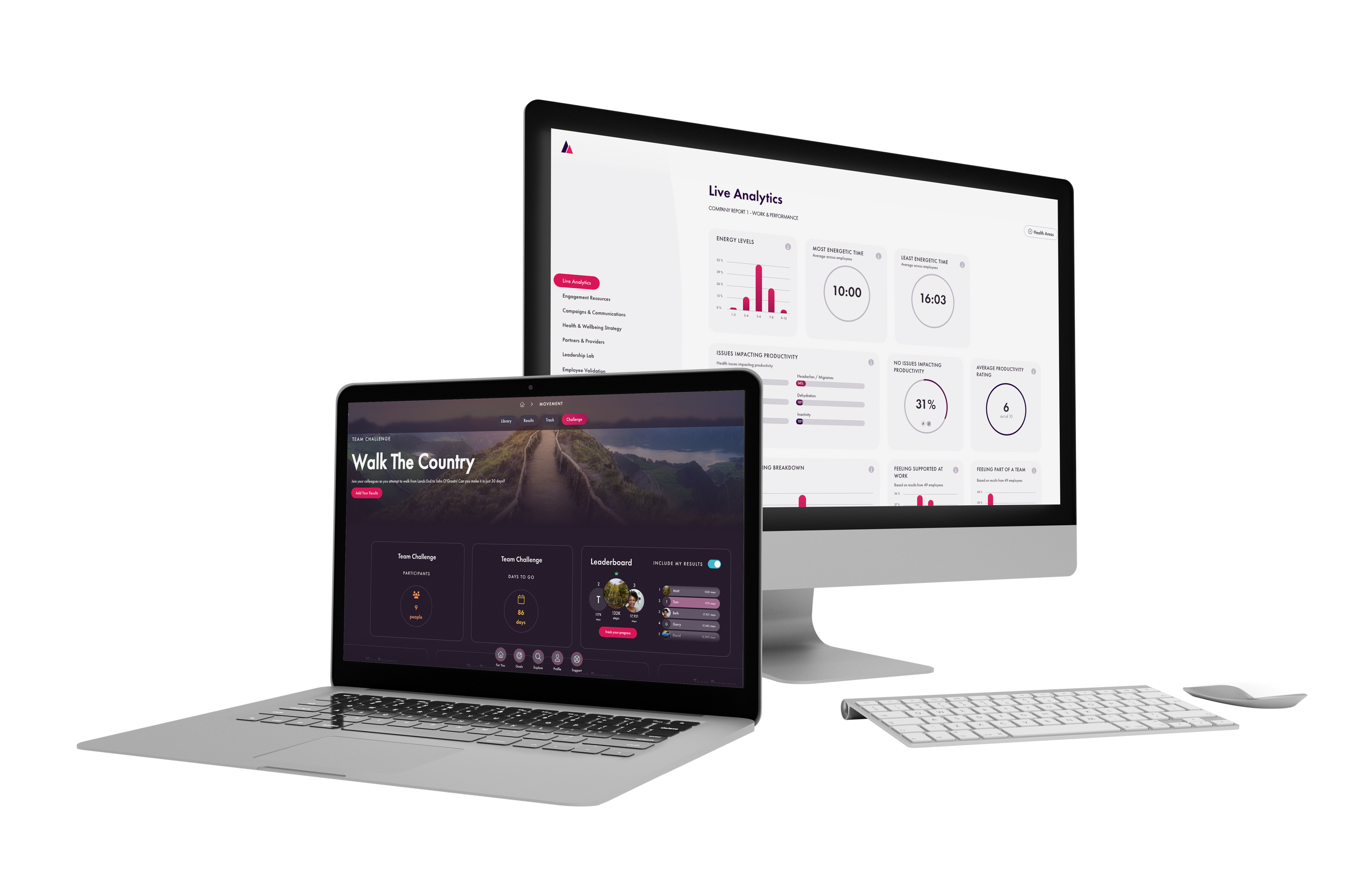 Resources on various devices